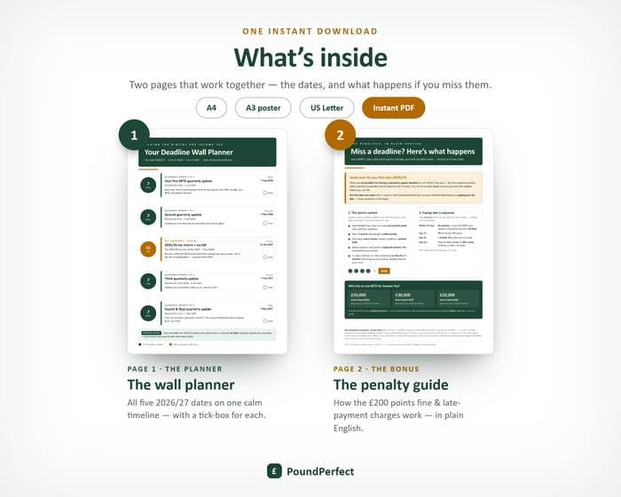 MTD ITSA Quarterly Deadline Wall Planner 2026/27 — what's inside