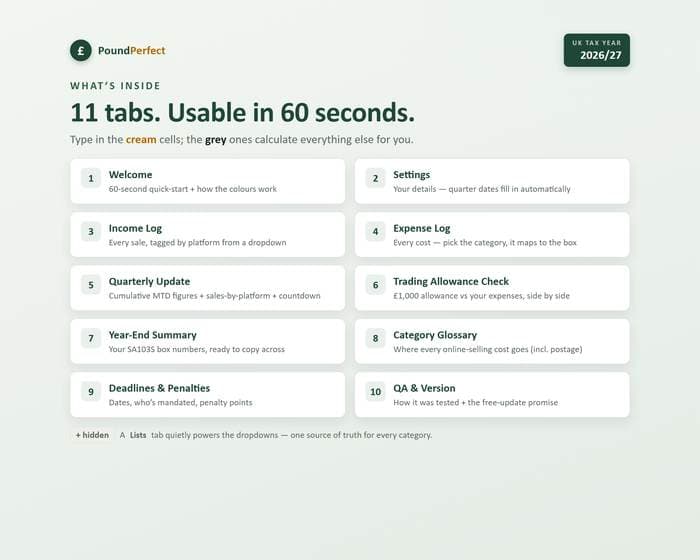 Online Seller MTD + Self Assessment Tracker — what's inside