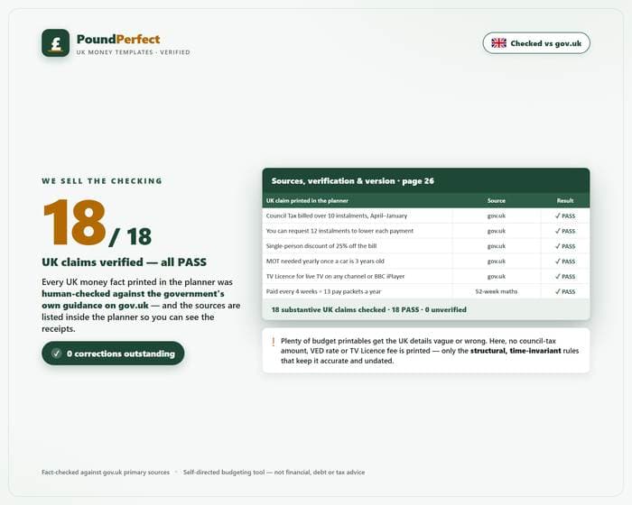 Printable UK Household Budget Planner — quality-assurance proof